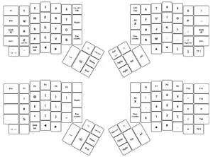 Un teclado ergonómico que tiene seis teclas para cada pulgar
